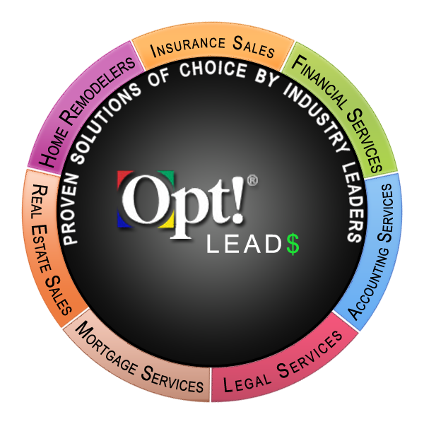Opt! Leads Commerce & CRM Solutions